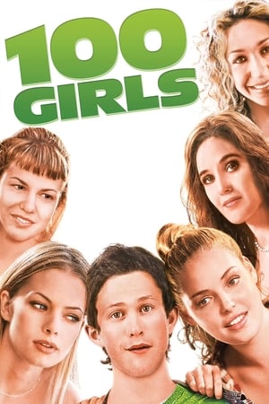 100 Girls watch 100 Girls