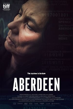 Aberdeen watch Aberdeen
