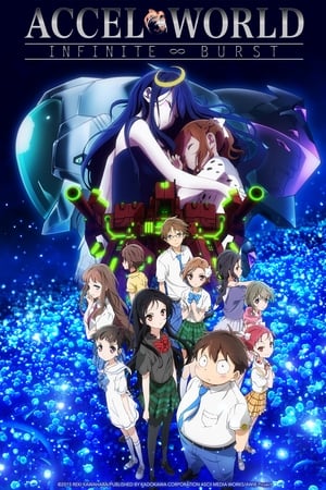 Accel World: Infinite Burst watch Accel World: Infinite Burst