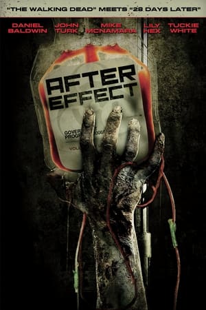 After Effect watch After Effect