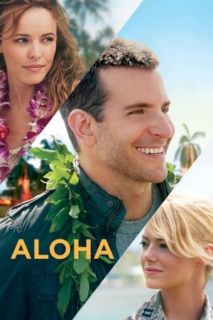 Aloha watch Aloha