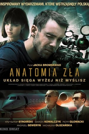Anatomy of Evil watch Anatomy of Evil