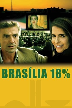 Brasília 18% watch Brasília 18%