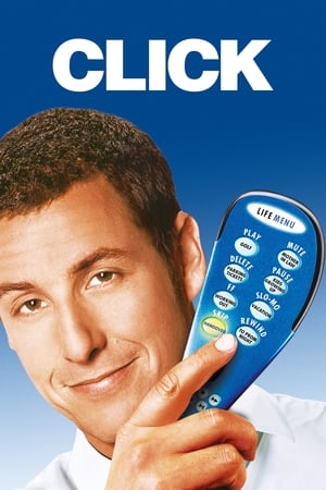 Click watch Click