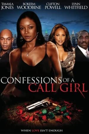 Confessions watch Confessions