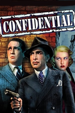 Confidential watch Confidential