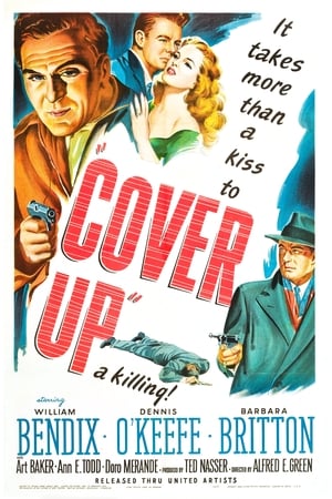 Cover Up watch Cover Up