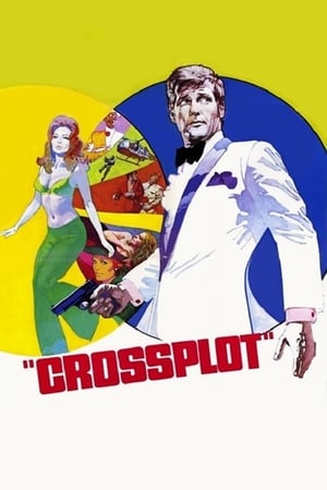 Crossplot watch Crossplot