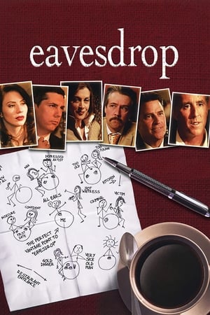 Eavesdrop watch Eavesdrop