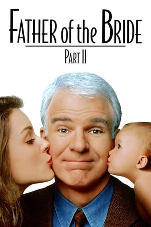 Father of the Bride Part II watch Father of the Bride Part II
