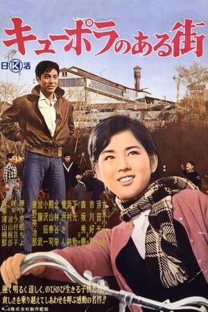 watch Foundry Town