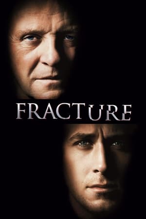 Fracture watch Fracture
