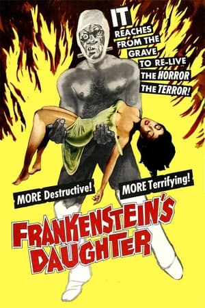Frankenstein's Daughter watch Frankenstein's Daughter