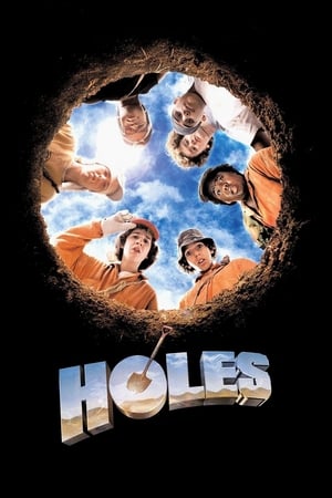 Holes watch Holes