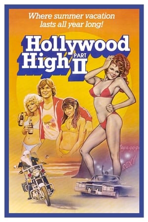 Hollywood High Part II watch Hollywood High Part II