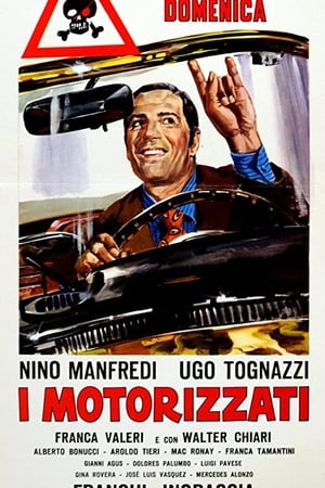 I motorizzati watch I motorizzati