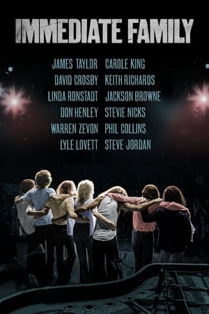 watch Immediate Family