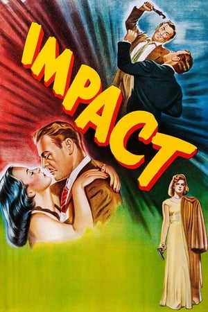 Impact watch Impact