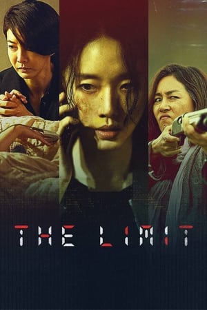 Limit watch Limit
