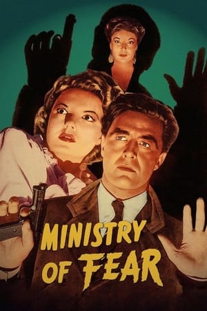 Ministry of Fear watch Ministry of Fear
