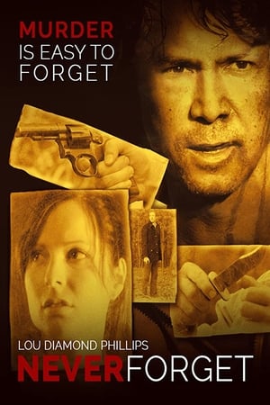 Never Forget watch Never Forget