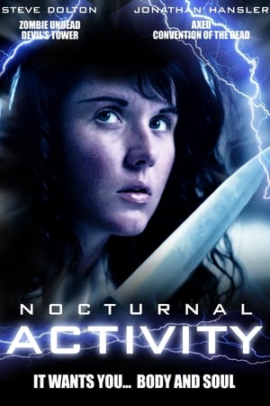 watch Nocturnal Activity