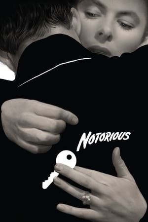 Notorious watch Notorious