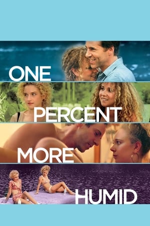 One Percent More Humid watch One Percent More Humid