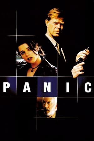 Panic watch Panic