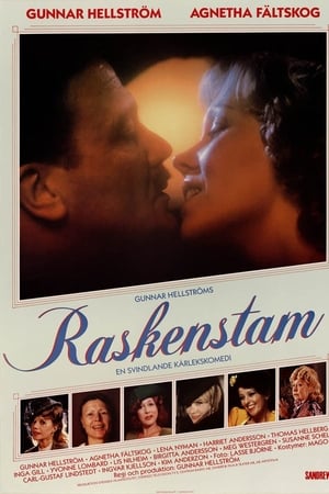 Raskenstam watch Raskenstam