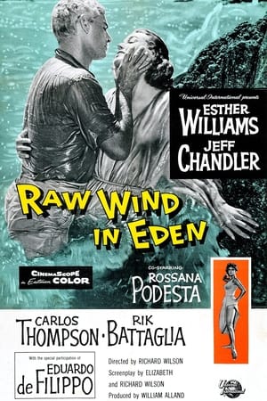 Raw Wind in Eden watch Raw Wind in Eden