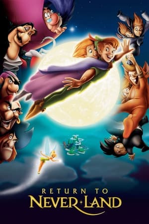 watch Return to Never Land