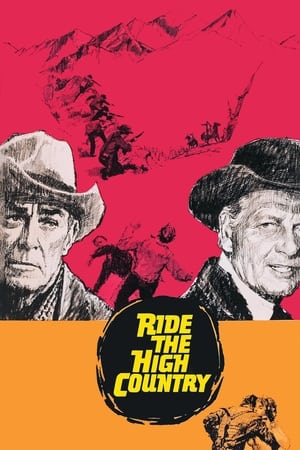 Ride the High Country watch Ride the High Country