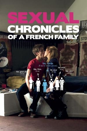 Sexual Chronicles of a French Family watch Sexual Chronicles of a French Family