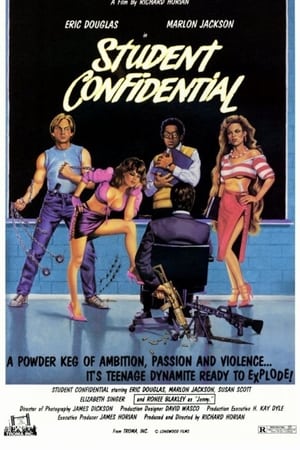 Student Confidential watch Student Confidential