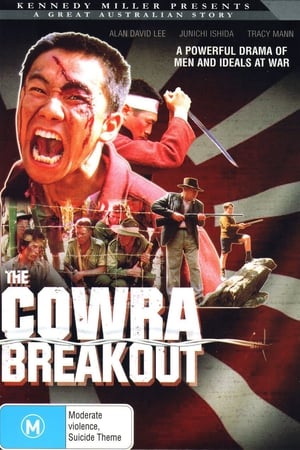 The Cowra Breakout watch The Cowra Breakout