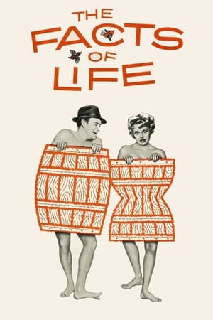 The Facts of Life watch The Facts of Life