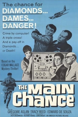 The Main Chance watch The Main Chance