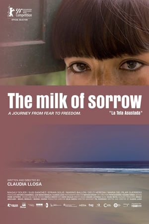 The Milk of Sorrow watch The Milk of Sorrow