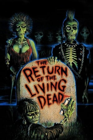The Return of the Living Dead watch The Return of the Living Dead