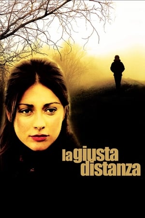 The Right Distance watch The Right Distance