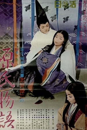 The Tale of Genji watch The Tale of Genji