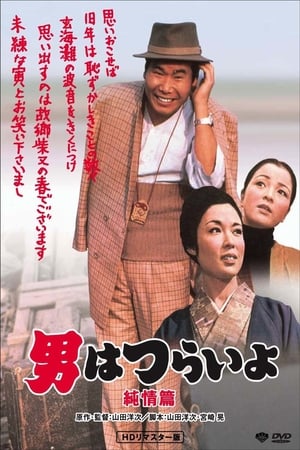 Tora-san's Shattered Romance watch Tora-san's Shattered Romance