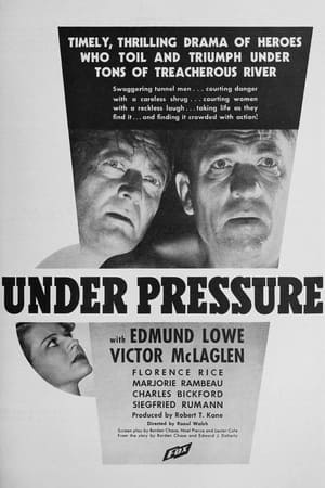 Under Pressure watch Under Pressure