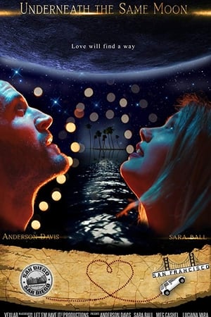 Underneath the Same Moon watch Underneath the Same Moon