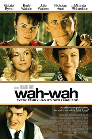 Wah-Wah watch Wah-Wah