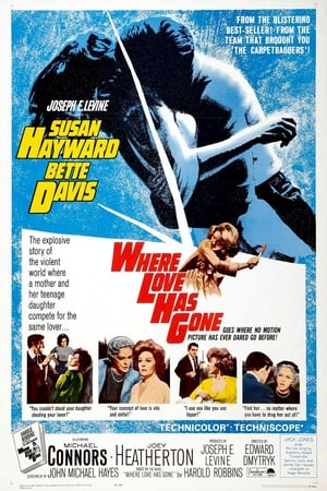 Where Love Has Gone watch Where Love Has Gone